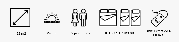 description générale chambre d'hôtes normandie
