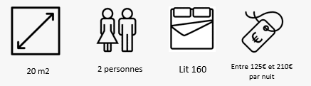 description générale chambre d'hôtes normandie
