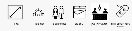 description générale chambre d'hôtes normandie