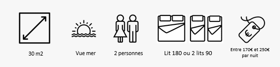 description générale chambre d'hôtes normandie