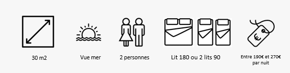 description générale chambre d'hôtes normandie