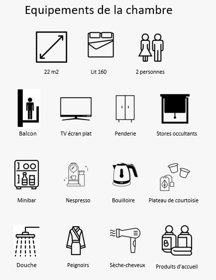 équipements hôtel normandie