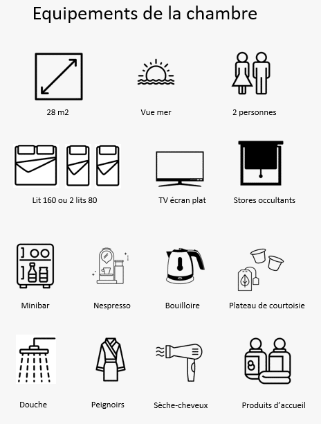 équipements hôtel normandie