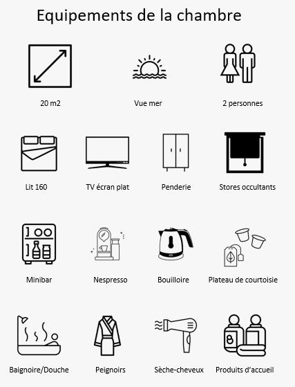 équipement chambre d'hôtes normandie