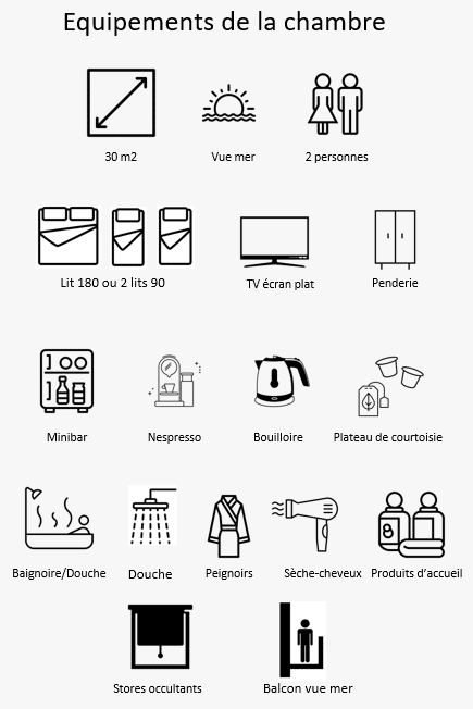 équipement chambre d'hôtes normandie