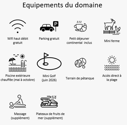 équipements hôtel normandie