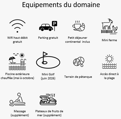 équipements hôtel normandie