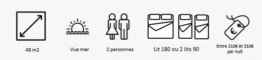 description générale chambre d'hôtes normandie