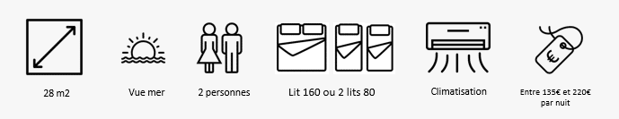 description générale chambre d'hôtes normandie