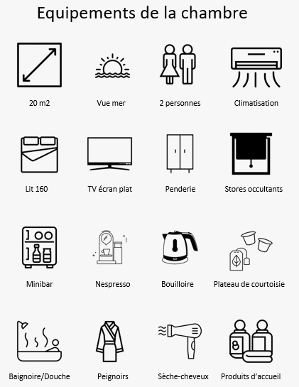 équipement chambre d'hôtes normandie