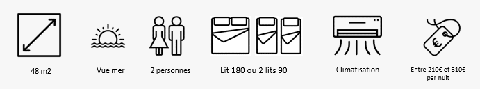 description générale chambre d'hôtes normandie