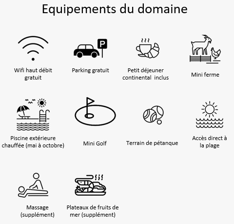 équipements hôtel normandie