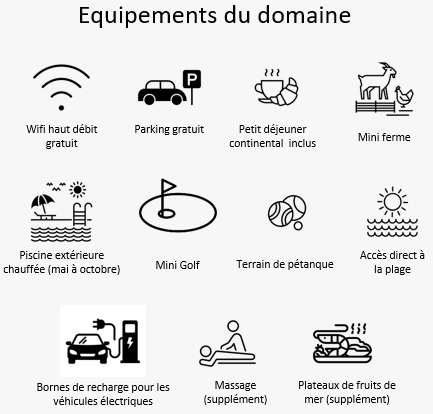 équipements hôtel normandie